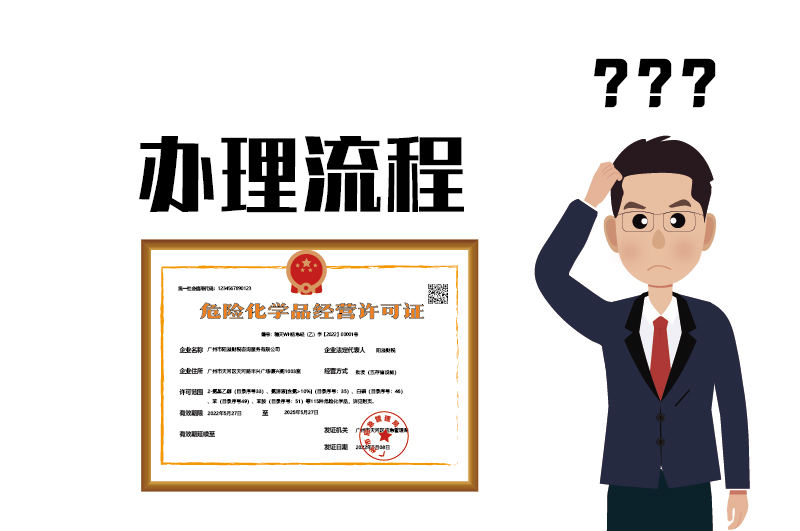 危險(xiǎn)化學(xué)品經(jīng)營許可證辦理注銷流程