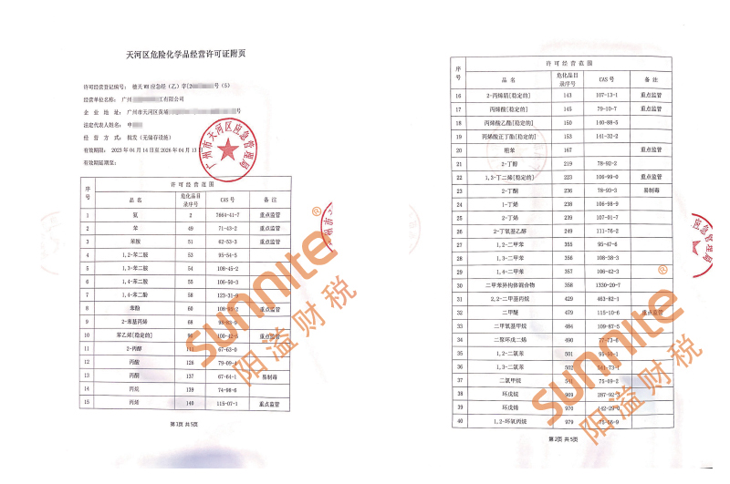 ?；C客戶案例1003