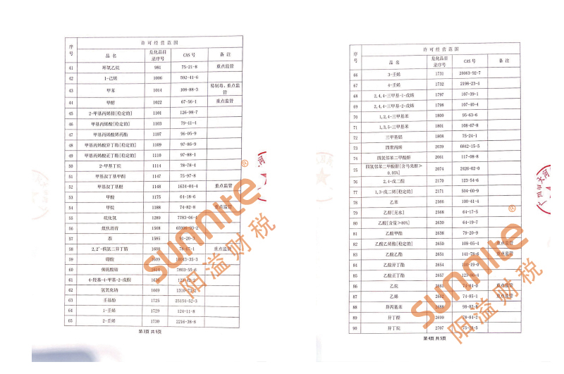 ?；C客戶案例1003
