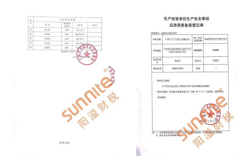 ?；C客戶案例1003
